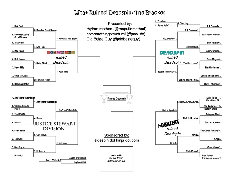 Illustration for article titled What Ruined Deadspin: Division Finals and the Deadspin Division